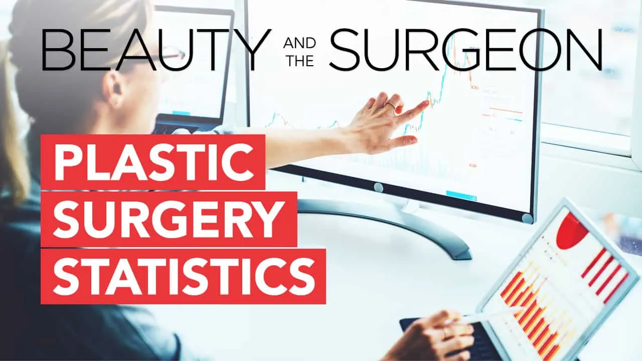 Plastic Surgery Statistics – Beauty and the Surgeon Episode 82
